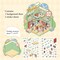 Isometric Sticker Activity Pack of 4 Styles, Cute Sticker Scenes with Tweezers, Adorabilities